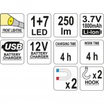 Εικόνα του Φακός LED 3W 250lm YT - 08504, υψηλής ποιότητας προϊόν για επαγγελματική χρήση