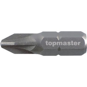 TOP MASTER ΜΥΤΕΣ ΚΑΤΣΑΒΙΔΙΟΥ με Μέγεθος PZ1 25mm 2τεμ. 338704 για ΕΡΓΑΛΕΙΑ ΧΕΙΡΟΣ