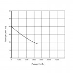 Εικόνα του Αντλία νερού επιφάνειας 1 Hp KRAFT JSWm10M (KSP-100L) 63501, υψηλής ποιότητας προϊόν για επαγγελματική χρήση