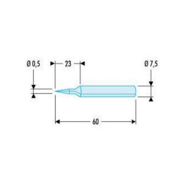 FACOM 1002.P3 TIPS