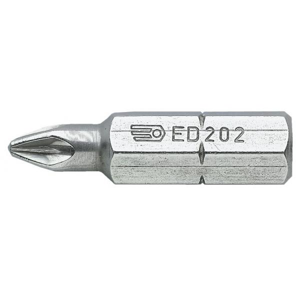 ED.204 FACOM (F)SCREWDRIVER BITS